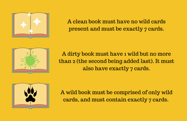 hand and foot rules melds