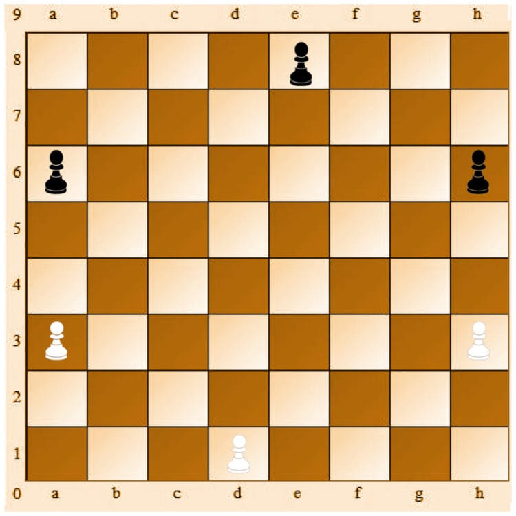 Papan Amazons Grid - Amazons Board Grid