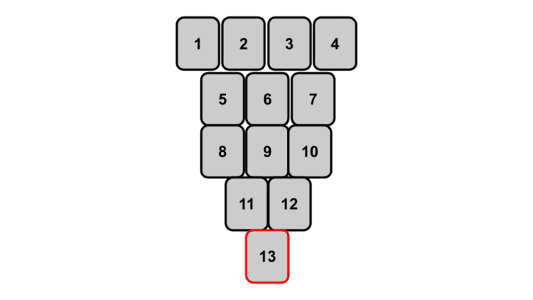 Capture-the-Commander-Setup-2-750x422-2