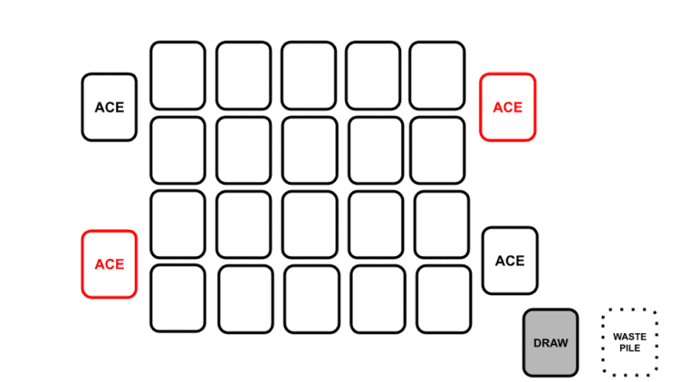 Carpet-Setup-750x422-1