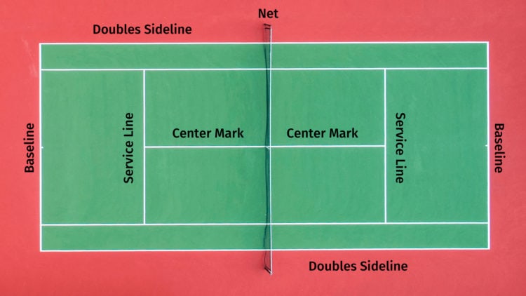 Doubles-Tennis-Setup-750x422-1