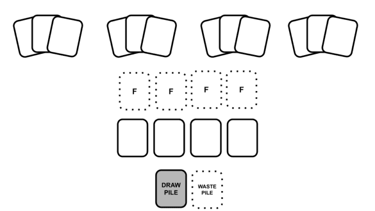 Dutchess-Setup-750x422-1