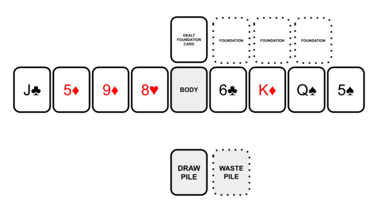 Eagle-Wing-Set-Up-750x422-1