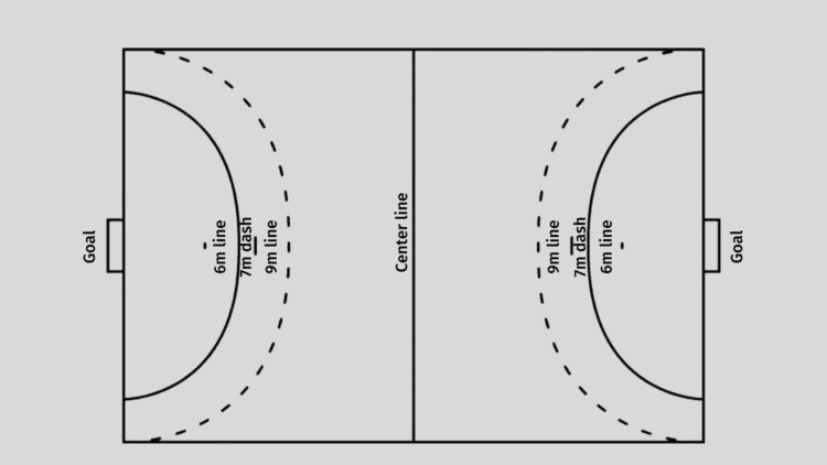 Handball-1-1-750x422-1