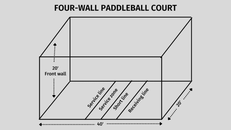 Paddleball-1-1-750x422-2