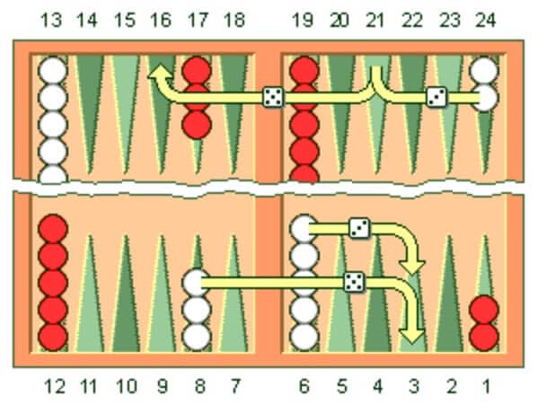 Papan permainan backgammon