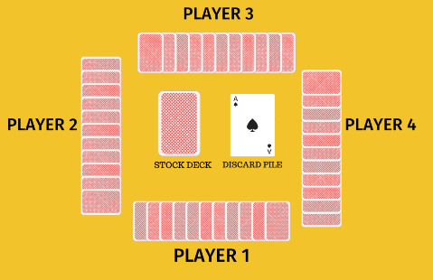 canasta discard pile