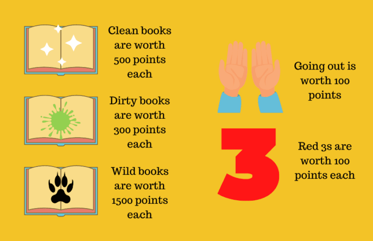 hand and foot melds going out 3s