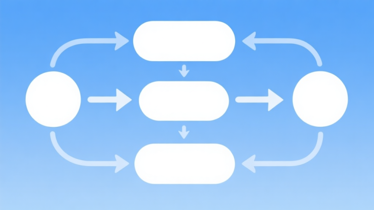 自动生成图片: Simple flowchart illustration with connected circles and arrows, light blue and white color scheme, clean minimal design, business presentation style high quality illustration, detailed, 16:9