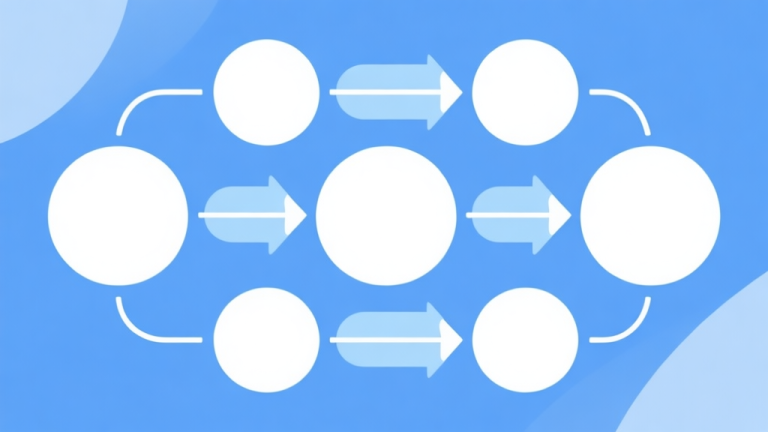 自动生成图片: Simple flowchart illustration with connected circles and arrows, light blue and white color scheme, clean minimal design, business presentation style high quality illustration, detailed, 16:9
