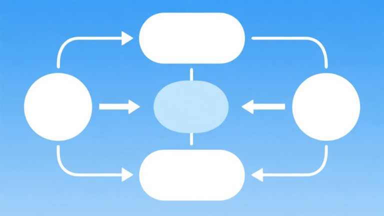 自动生成图片: Simple flowchart illustration with connected circles and arrows, light blue and white color scheme, clean minimal design, business presentation style high quality illustration, detailed, 16:9