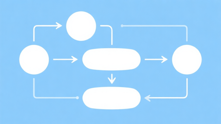 自动生成图片: Simple flowchart illustration with connected circles and arrows, light blue and white color scheme, clean minimal design, business presentation style high quality illustration, detailed, 16:9